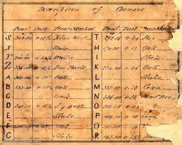 Table describing the corners of lots on a map of Milton from 1850. (Image enhanced to show text more clearly.)